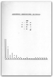 1990 Page 70